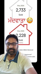 Jagdeep Randhawa on Reels