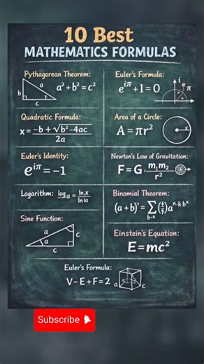 10 Essential Math Formulas You Must Know! 📐