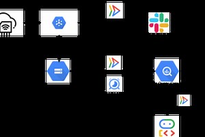 Real-Time Emergency Detection & Insight Generation