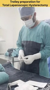 3.4K views · 24 reactions | Operation theatre preparations for Total Laparoscopic Hysterectomy procedure #drrakshitamalik #GYNAECOLOGIST #gynaecology #gynae #surgery #surgeryday #OTtechnician #mbbs #medical #medicalstudent | Medication Knowledge | Facebook