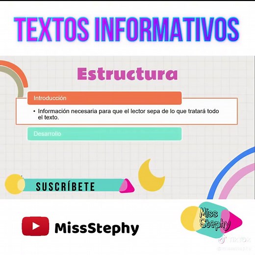 Textos Informativos: Estructura y Partes Importantes