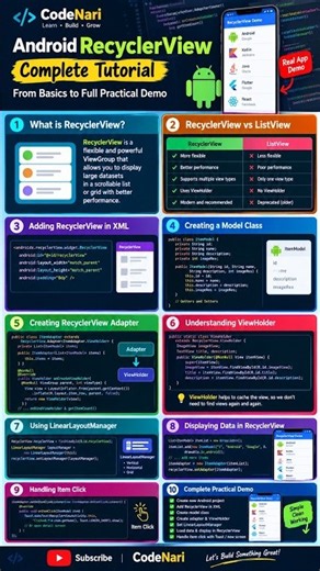 Android RecyclerView Tutorial 🔥 Complete Guide for Beginners | Java + XML | Android Studio
