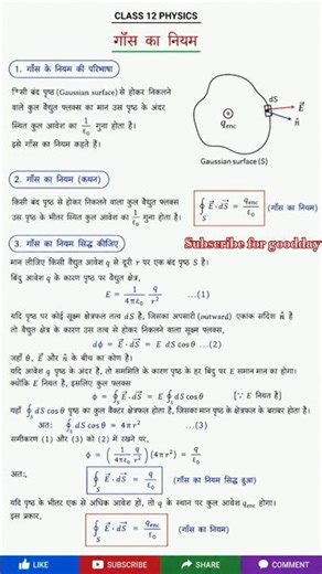 gauss theorem #physics