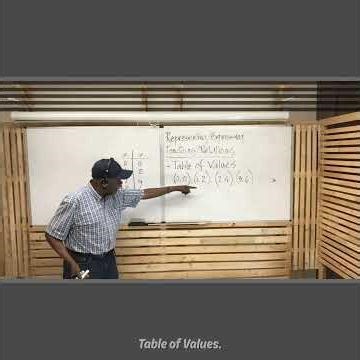 Table of Values #nigeriansinontario #nigeriansintoronto