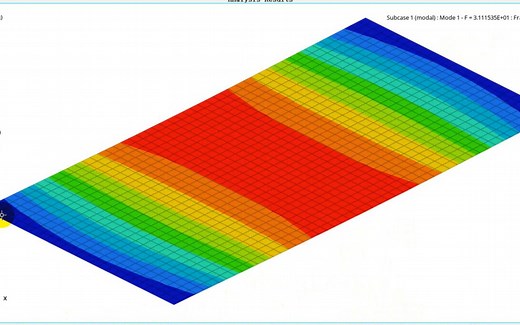 Hypermesh OptiStruct 简单平板模态仿真