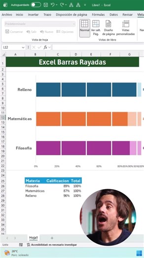 Cómo hacer una gráfica de barras ✨aesthetic ✨ en Excel 🙂‍↕️💚 | A2 Aprende y Aplica