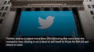 Shares of Digital World Acquisition Corp (DWAC), the special purpose acquisition company that said it plans to take former President Donald Trump’s social media site Truth Social public, dropped more than 9% late Monday morning after reports emerged that Twitter was poised to accept an acquisition offer from billionaire Elon Musk. Read more: https://www.forbes.com/sites/madelinehalpert/2022/04/25/trumps-truth-social-spac-down-more-than-9-following-reports-twitter-is-nearing-a-deal-with-musk/?utm