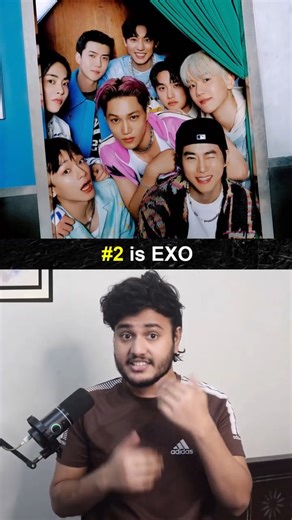 The Most popular K-pop boy groups in China 🇨🇳 | #bigbang #exo #bts