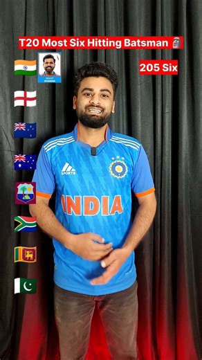 T20 Most Six Hitting Batsman | Saurabh Tiwary