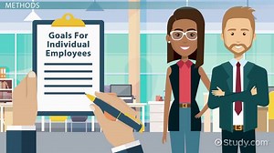 Aligning Group Goals With Individual Performance Goals