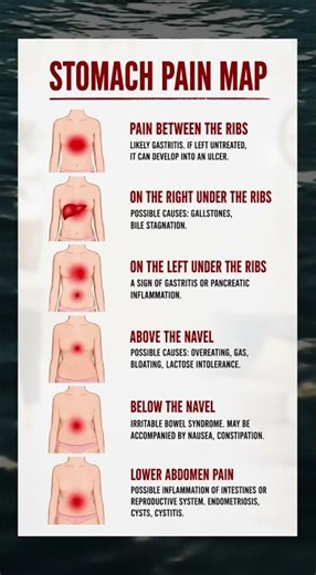 Don't ignore these stomach pain warning signs!