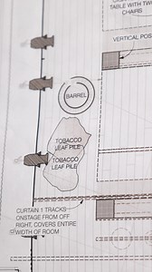 39K views · 215 reactions | Anna In The Tropics, the Pulitzer Prize-winning play by Nilo Cruz, makes the perfect holiday gift! This stunning and evocative play is an enthralling, romantic, and rewarding experience. Here’s a behind the scenes look at rehearsals with commentary by Nilo Cruz. On stage Jan 12 - Feb 5, 2023. | Miami New Drama | Facebook