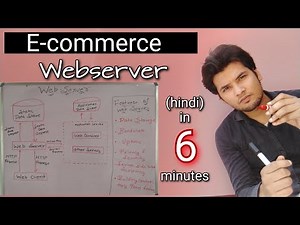 Webserver Architecture in e-commerce (hindi)|| client server model || Akant 360