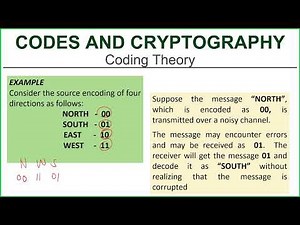 CODING THEORY AND MODULAR ARITHMETIC
