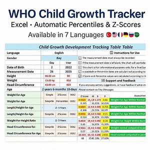 WHO Growth Chart Excel | Baby & Child Development Tracker (instant Download) - Etsy Canada