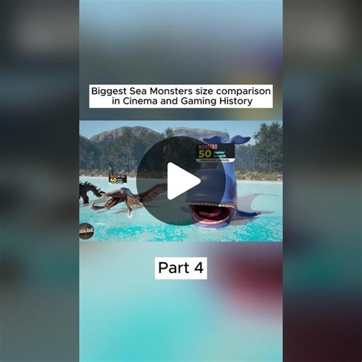 #databall #3d #comparison #foryou #world #size