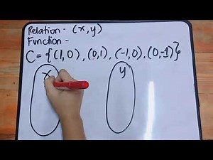 Relation and Function (Tagalog-Filipino)