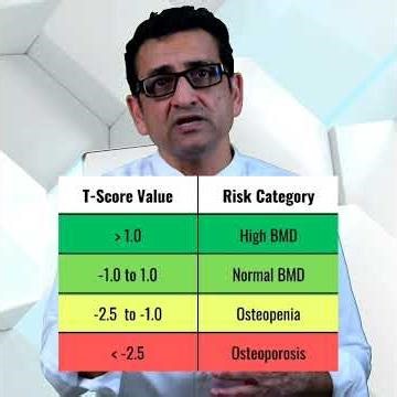 Explaining what DEXA scan means in osteoporosis management | Dr Rajeev Verma | Orthopedic Surgeon