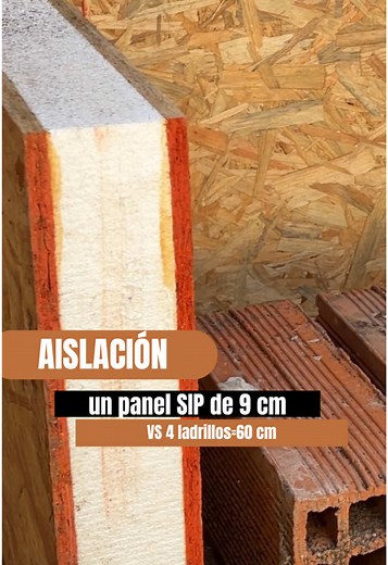 Construcción sustentable con paneles SIP: ¡Descúbrelo!