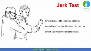 Jerk Test Overview - Easily Explained | OrthoFixar 2026