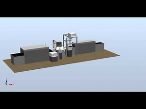 ABB Robot Studio - Demo Solar Simulation