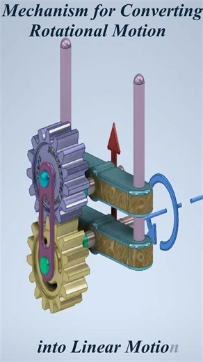 #shorts - Mechanism for Converting Motion - #motion