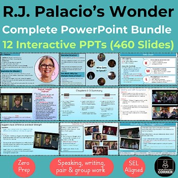 Wonder by R.J. Palacio PowerPoint (PPT) Unit - Full Novel Bundle with Activities