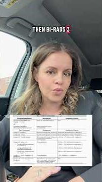 “Normal” mammogram? What it means for your breast density. #breastcancer #breastdensity #mammogram