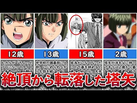 【ヒカルの碁】ヒカルと出会い、エリート街道を外れた塔矢アキラの挫折劇｜Hikaru no Go【ゆっくり解説】