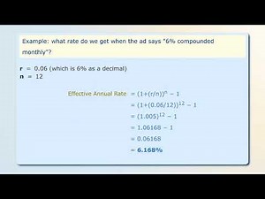 Periodic Compounding Explained Simply | Math is Fun