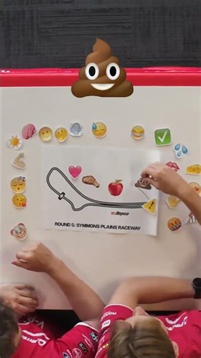 Repco 'Emoji' Supercars Preview – Round 5, Symmons Plains 2026