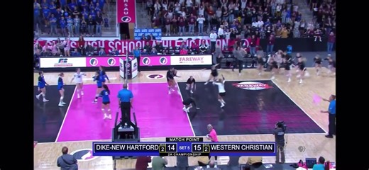 3.3K views · 38 reactions | Here's the final play and celebration in the Iowa Girls High School Athletic Union (IGHSAU) 2A volleyball championship Western Christian High School defeats Dike-New Hartford for the state championship title. | Iowa PBS | Facebook