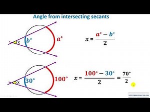 Angles formed by Chords, Secants, and Tangents.