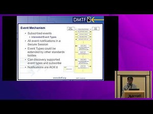 SDC 2023 - SPDM 1.3 and Beyond