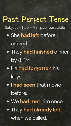 Past Perfect Tense Explained | Easy Sentences + Simple Formula | Master English Grammar Fast!