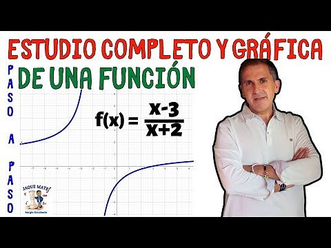 ESTUDIO Completo de FUNCIONES y Representación GRÁFICA