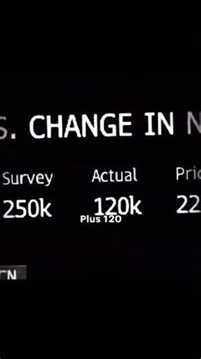 delivery & intraday trader's whatsapp status new trading song