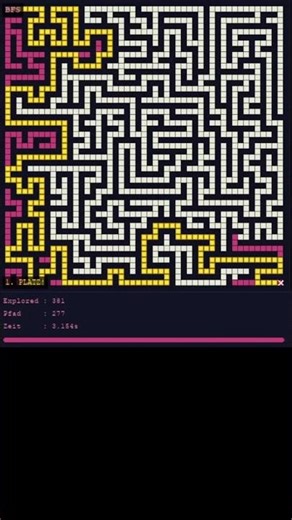 Discover how the A*, Dijkstra, BFS, Greedy BFS, DFS, Bidirectional, Jump Point Search algorithm