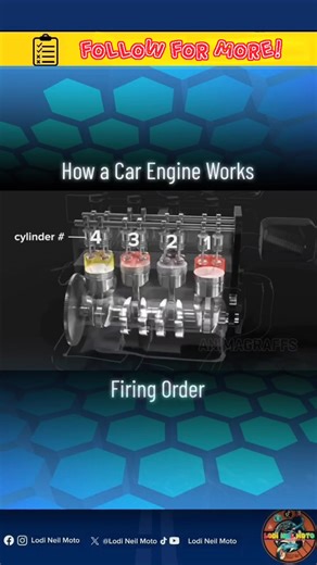 Engine firing order #lodineilmoto #InnovationNationn #highlighteveryone #informativepost #informativecontent #CarService #EPS #turbo #mechanics #car #engineer #engine @topfans | Lodi Neil Moto