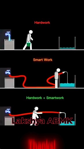 Hard Work vs Smart Work – Why You Need BOTH to Succeed! 🏆
