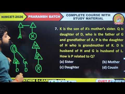 CUET-PG 2024 | Q-7 |CUET-PG PREVIOUS YEAR QUESTION DETAIL SOLUTION | REASONING | #cuet-pg #question