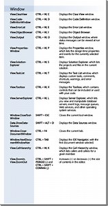 Studio One 4 Keyboard Shortcuts