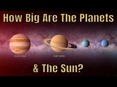 The Solar System | Planet Sizes
