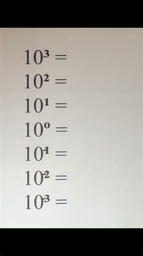 Dieune Tutor Math on Instagram: "Amazing Math Trick #mathematics #education #tutorial #trick #tutormath #virals #knowledge #math #roots #iq #fyp"