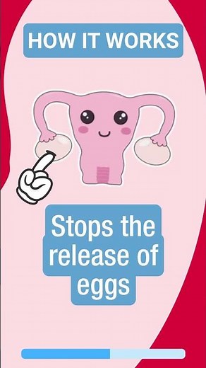 How does the contraceptive implant work? #birthcontrolmethods #contraception #shorts