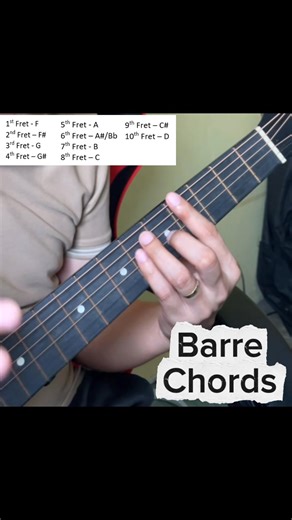 8.8K views · 30 reactions | Learning Barre Chords Part 4 | Sir Nonito Guitar Tutorial | Facebook