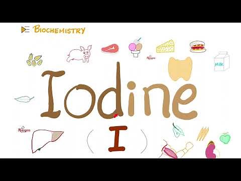 You need Iodine | Thyroid Function