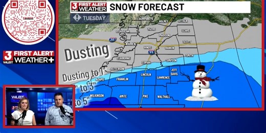 WLBT’s First Alert Weather Team continues to track the cold and snow. See the latest