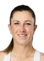 Ellen Perez Player Profile