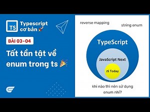 Typescript: 03-04 All about Enum in Typescript 🎉